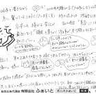 ふぁいと通信 【2026.03.08】2026年!!頭皮問題!!